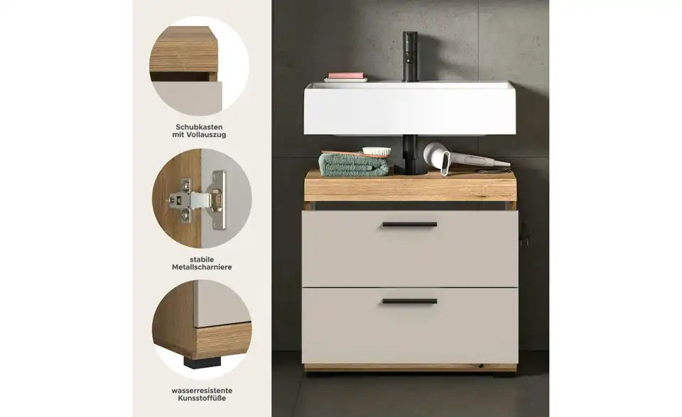 Waschbeckenunterschrank, Bild mit Text