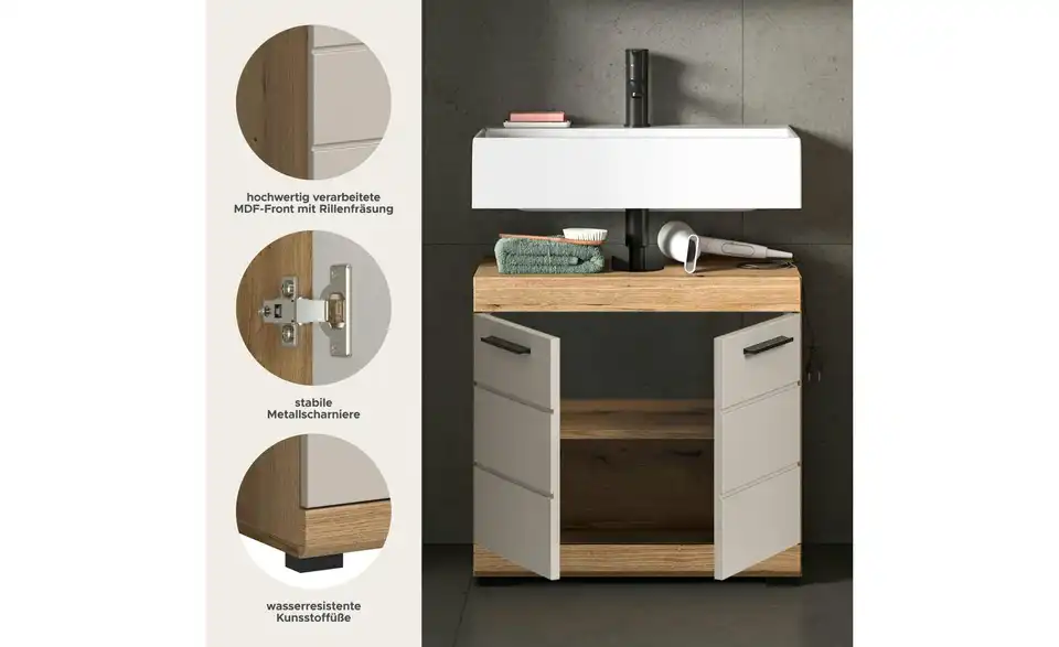 Waschbeckenunterschrank, Bild mit Text