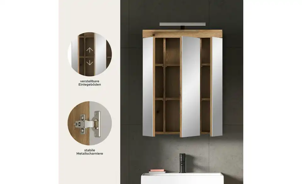 Spiegelschrank, Bild mit Text