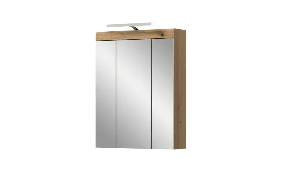 Spiegelschrank, Perspektive