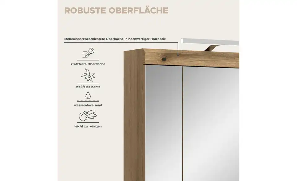 Spiegelschrank, Bild mit Text