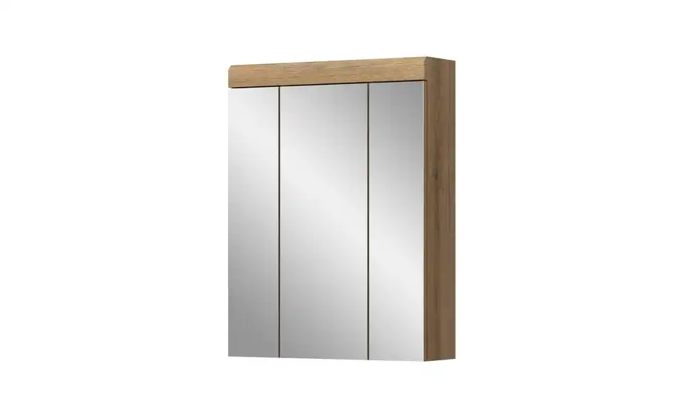 Spiegelschrank, Perspektive