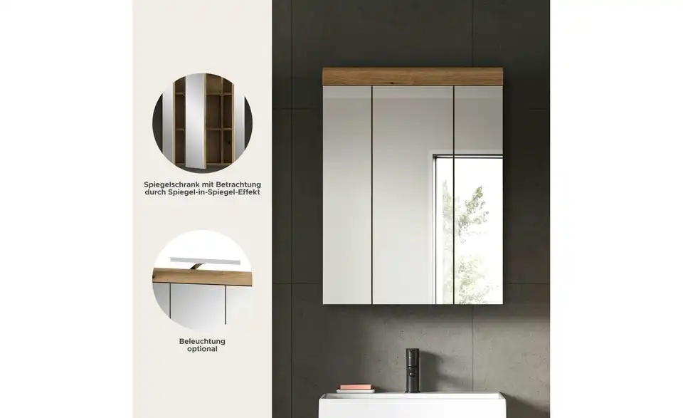 Spiegelschrank, Bild mit Text