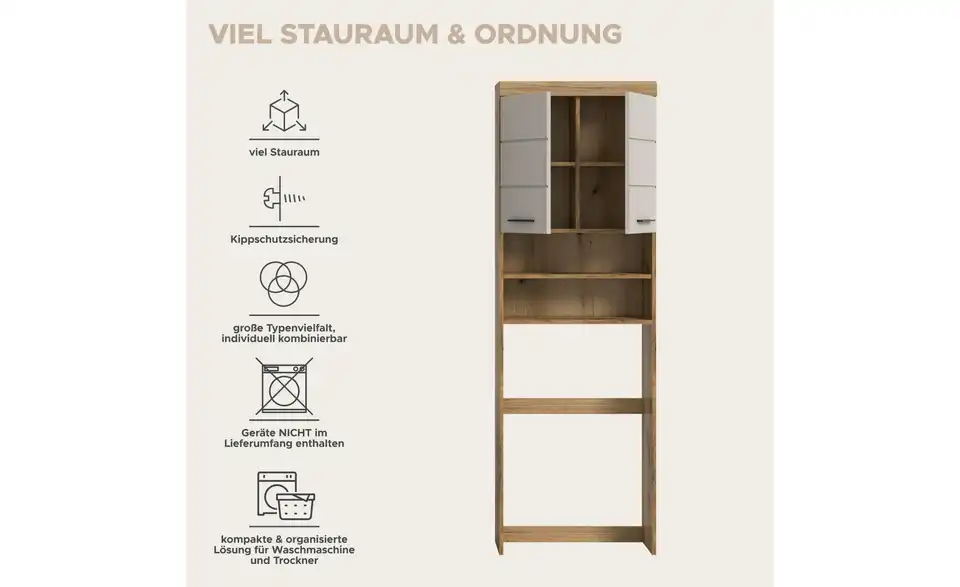 Waschmaschinenüberbau, Bild mit Text