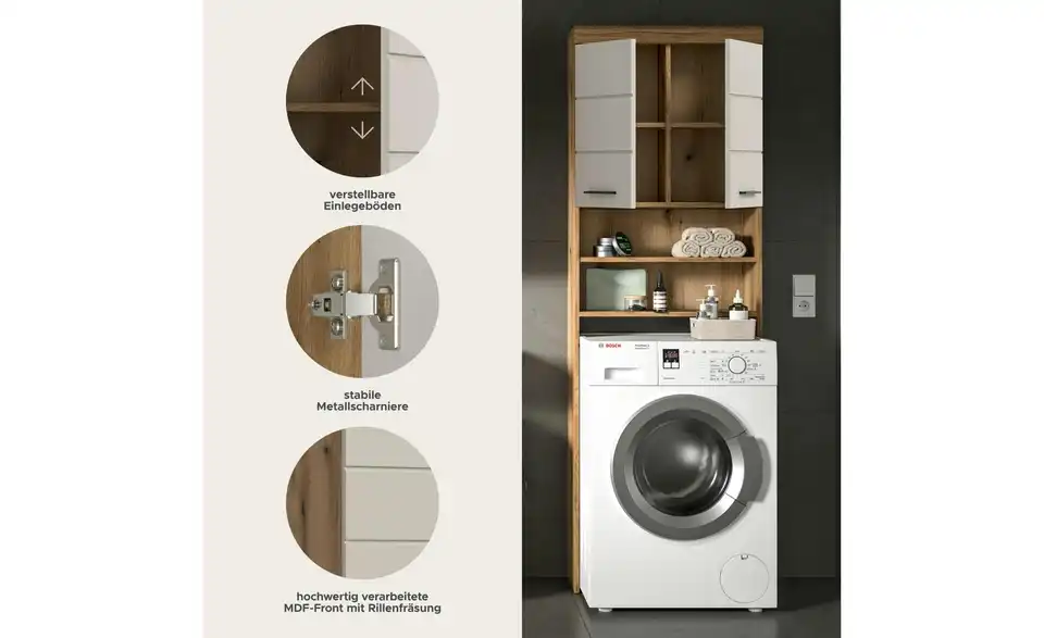 Waschmaschinenüberbau, Bild mit Text