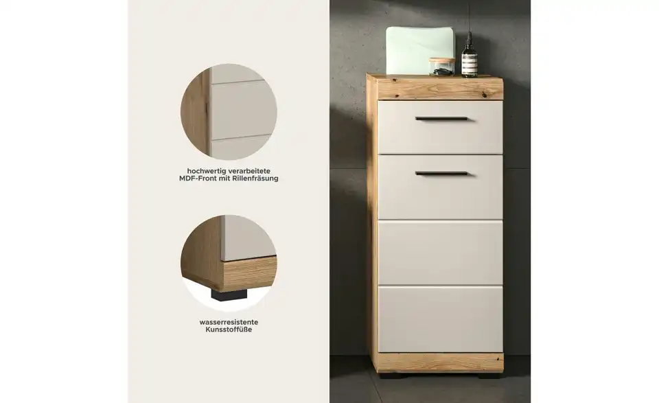 Midischrank, Bild mit Text