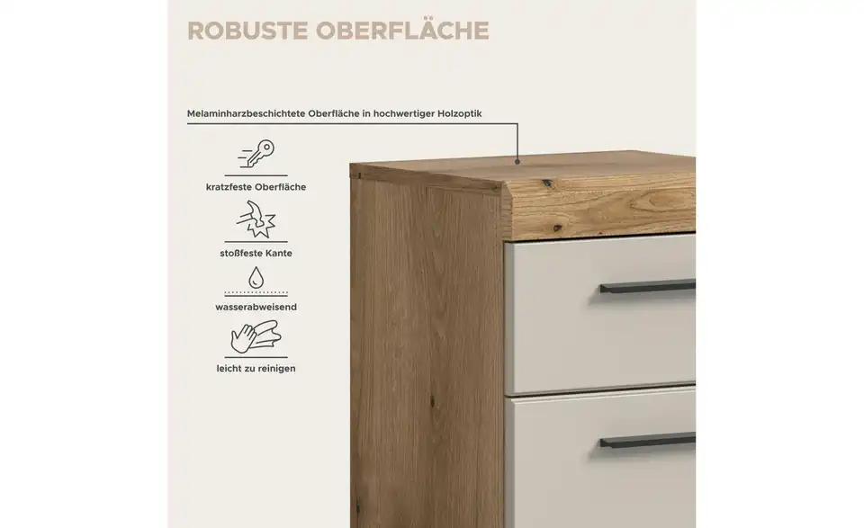 Midischrank, Bild mit Text