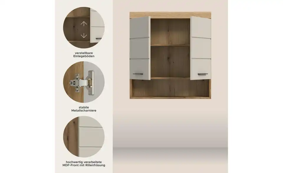 Hängeschrank, Bild mit Text