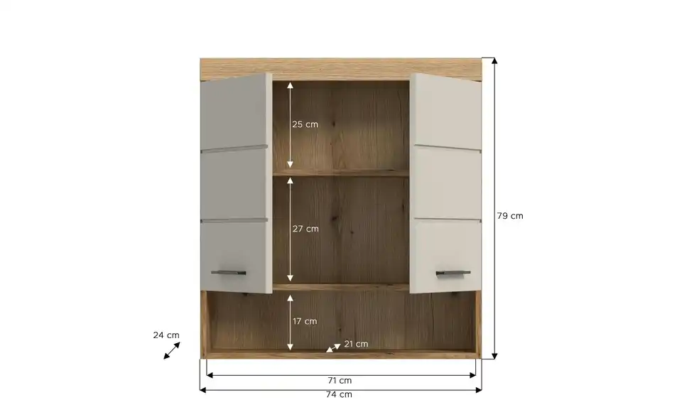 Hängeschrank, Bemaßung