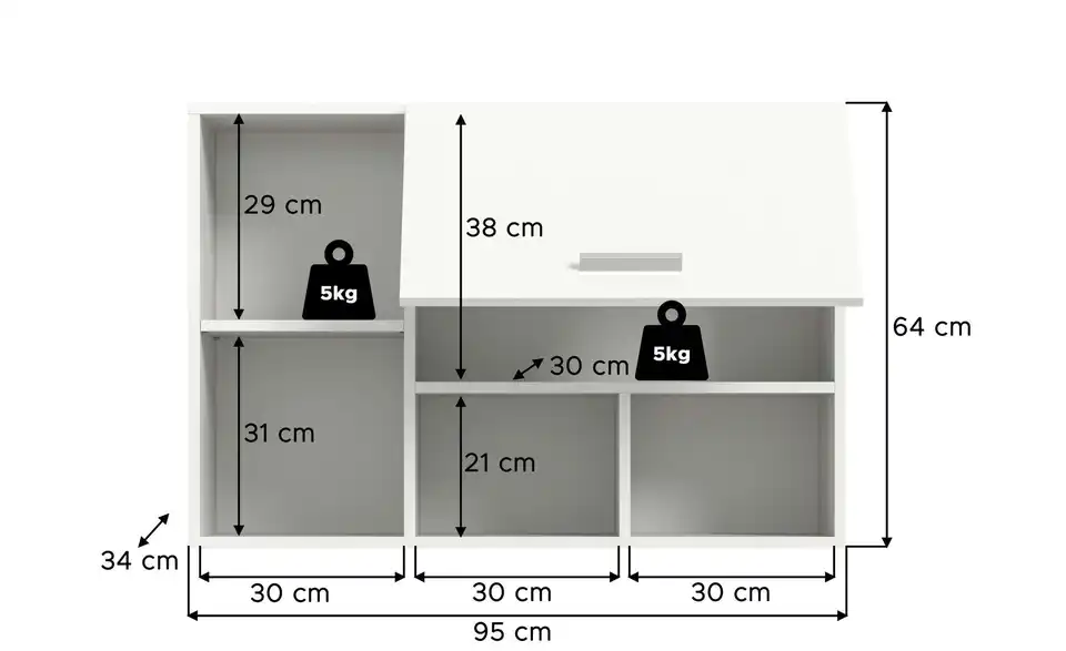 Hängeschrank, Bemaßung