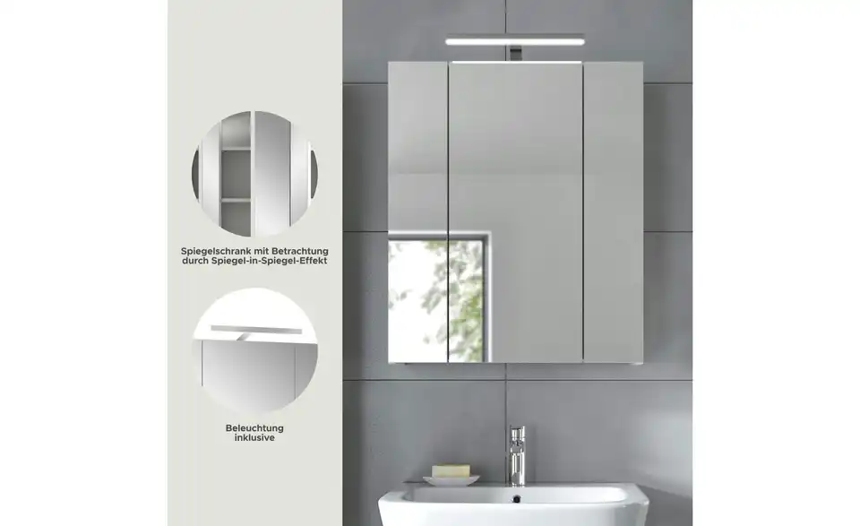 Spiegelschrank, Bild mit Text