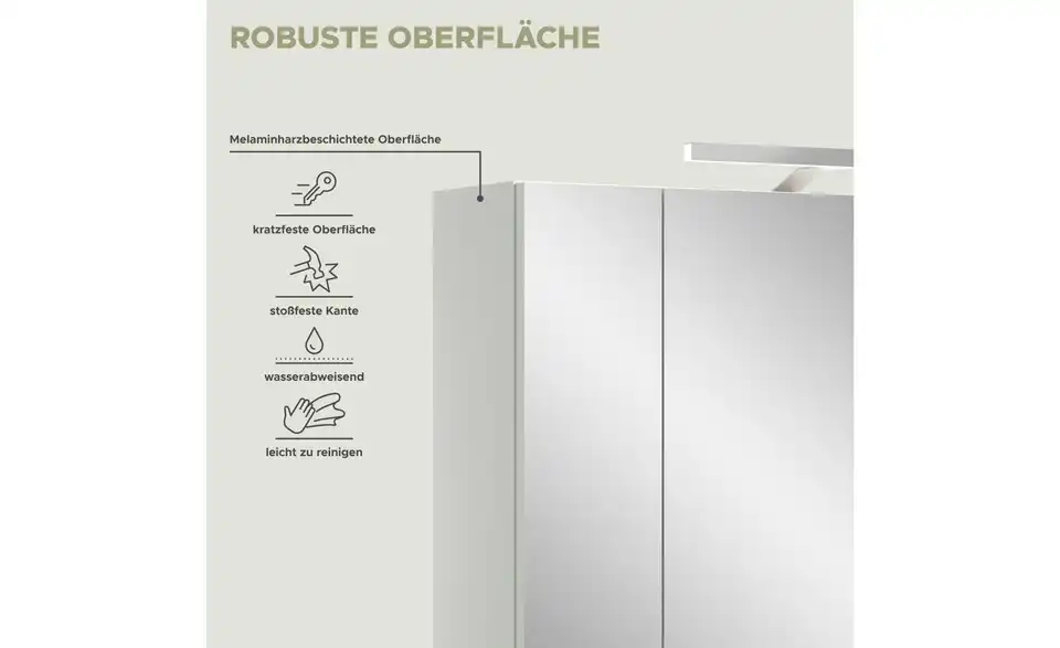 Spiegelschrank, Bild mit Text