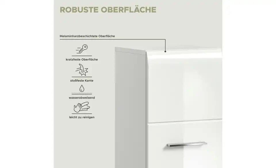 Midischrank, Bild mit Text