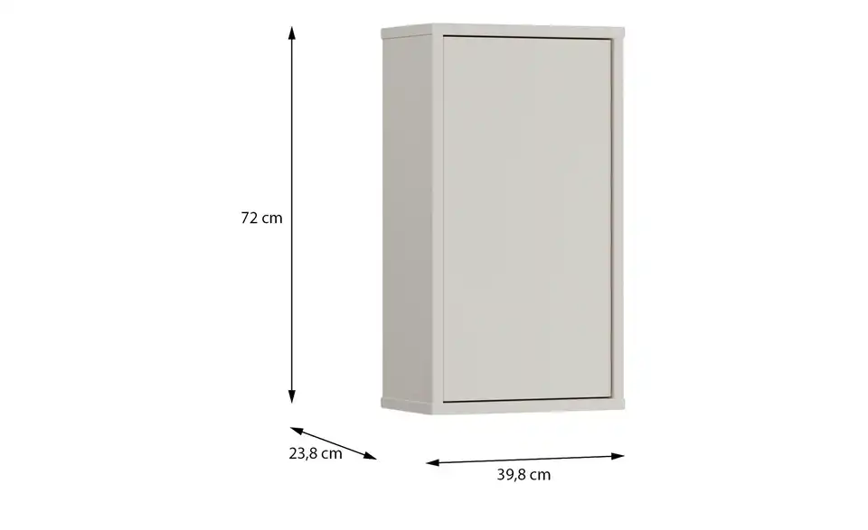 Hängeschrank, Bemaßung
