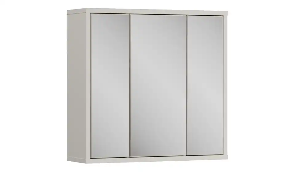 Spiegelschrank, Perspektive