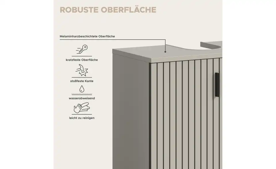 Waschbeckenunterschrank, Bild mit Text