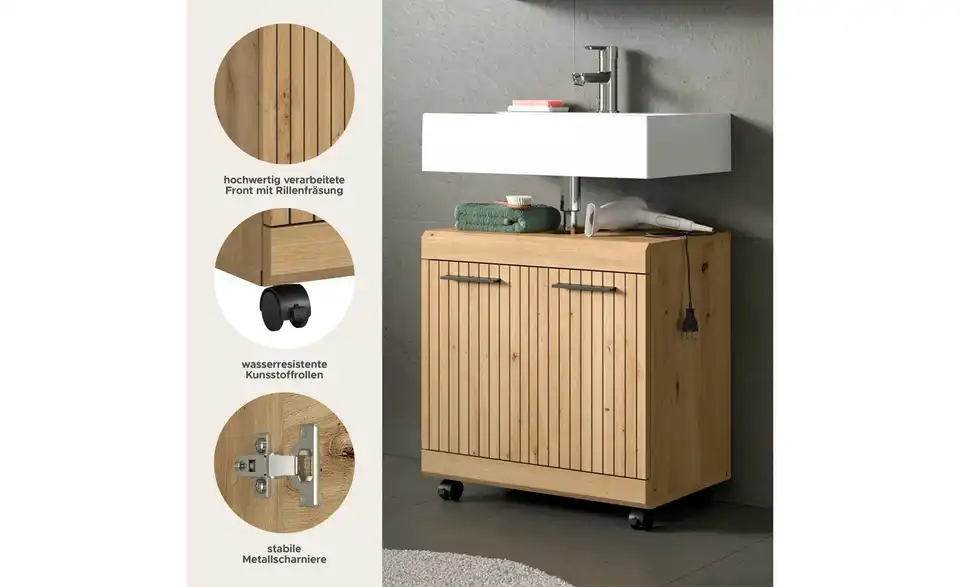 Waschbeckenunterschrank, Bild mit Text