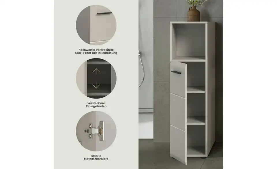 Midischrank, Bild mit Text