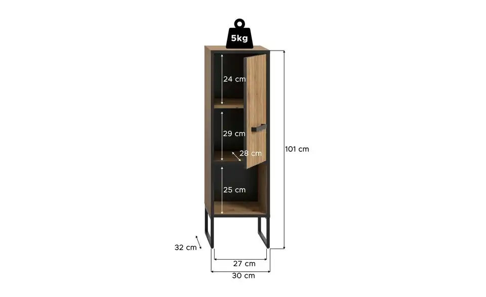 Standschrank, Bemaßung