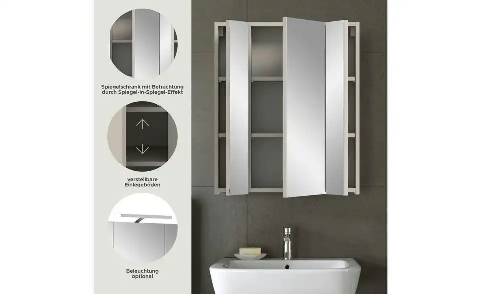 Spiegelschrank, Bild mit Text