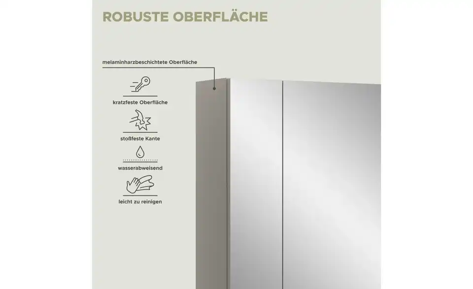 Spiegelschrank, Bild mit Text