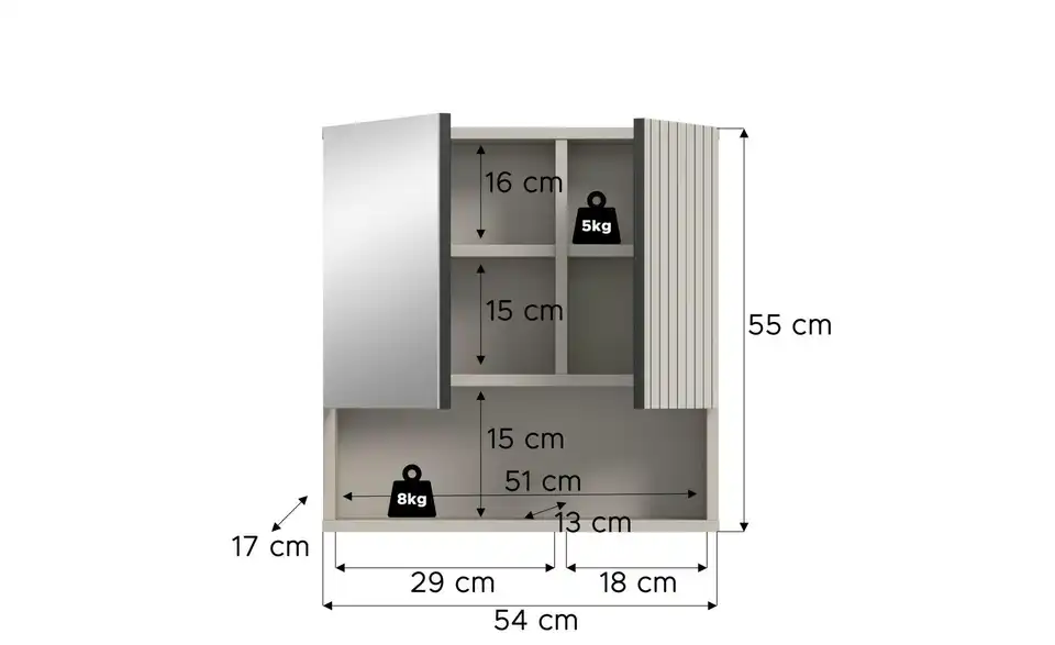 Spiegelschrank, Bemaßung