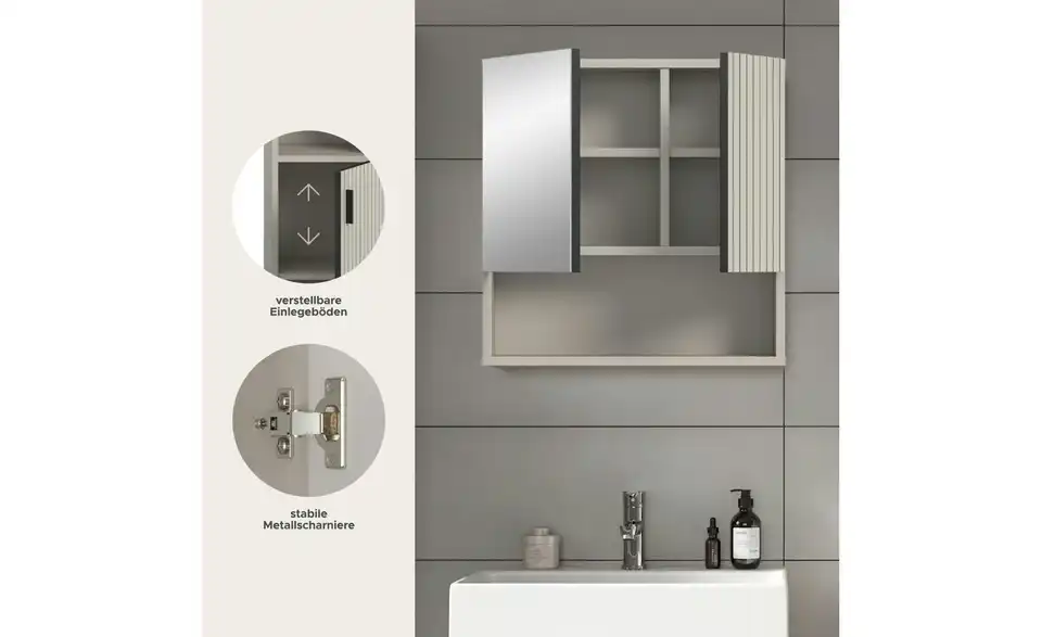 Spiegelschrank, Bild mit Text