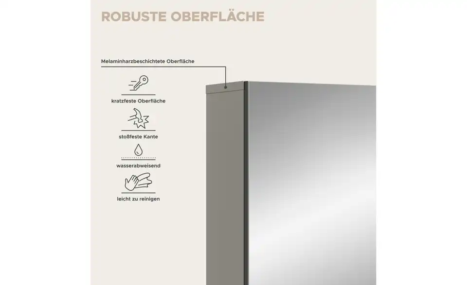 Spiegelschrank, Bild mit Text