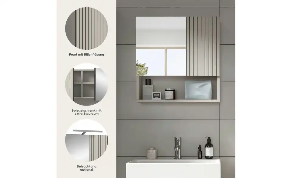 Spiegelschrank, Bild mit Text