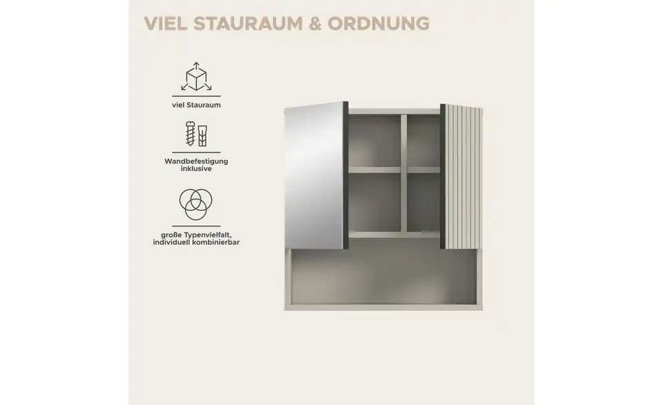 Spiegelschrank, Bild mit Text