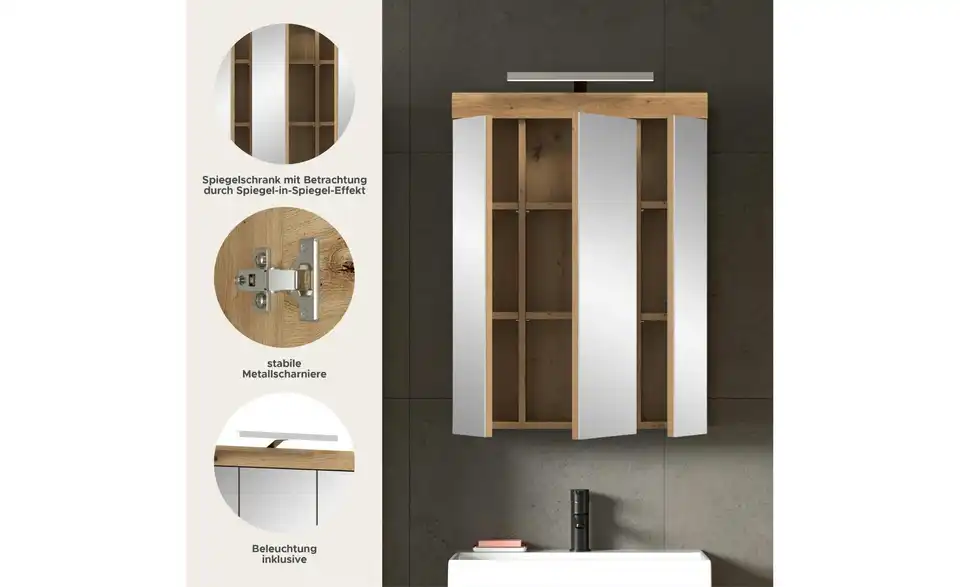Spiegelschrank, Bild mit Text