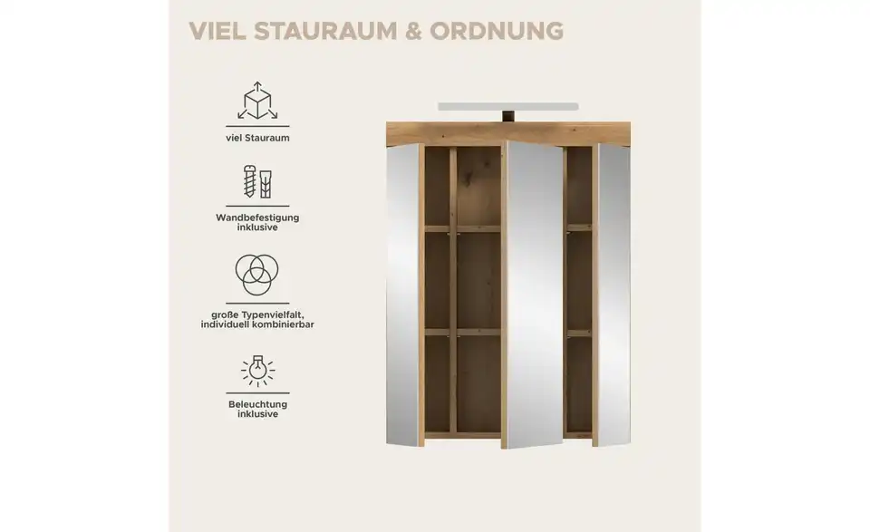 Spiegelschrank, Bild mit Text