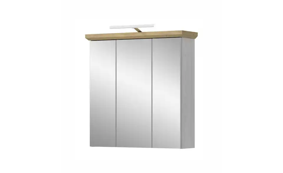 Spiegelschrank, Perspektive