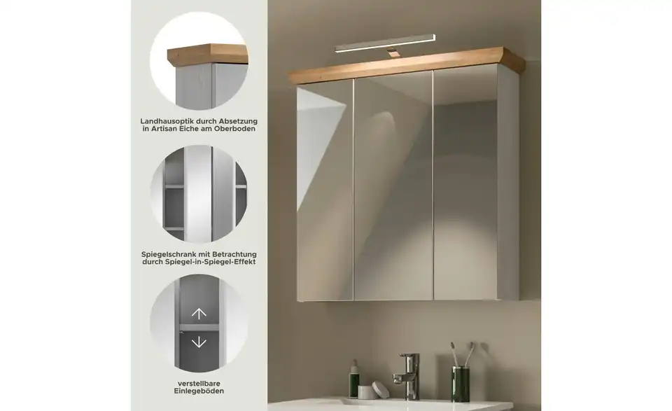 Spiegelschrank, Bild mit Text