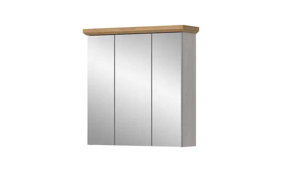 Spiegelschrank, Perspektive