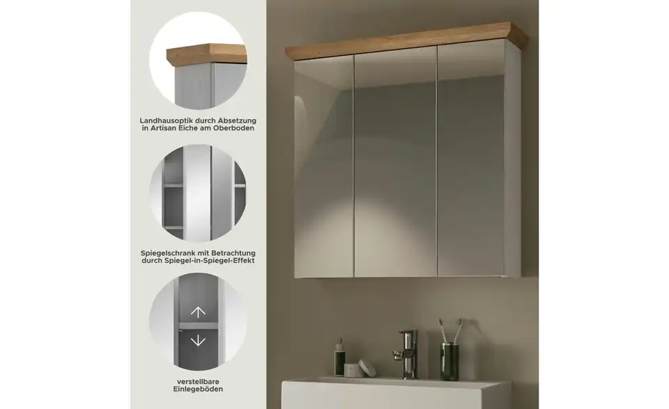 Spiegelschrank, Bild mit Text
