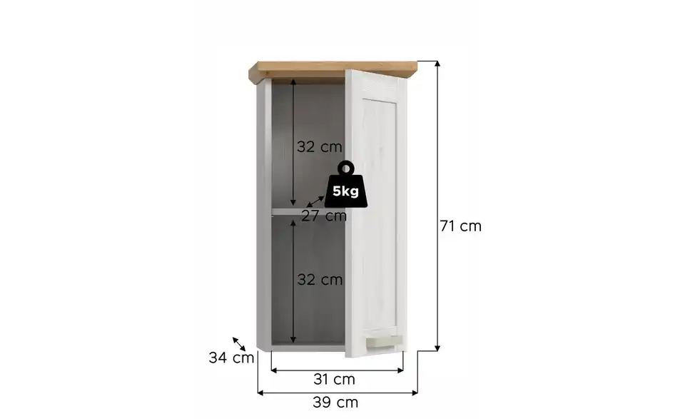 Hängeschrank, Bemaßung