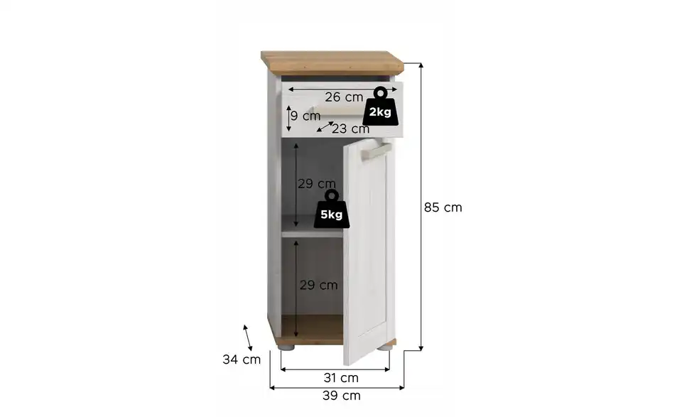 Midischrank, Bemaßung