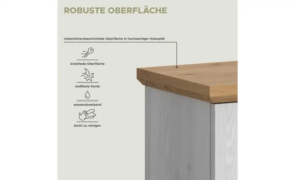 Midischrank, Bild mit Text