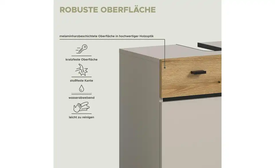 Waschbeckenunterschrank, Bild mit Text