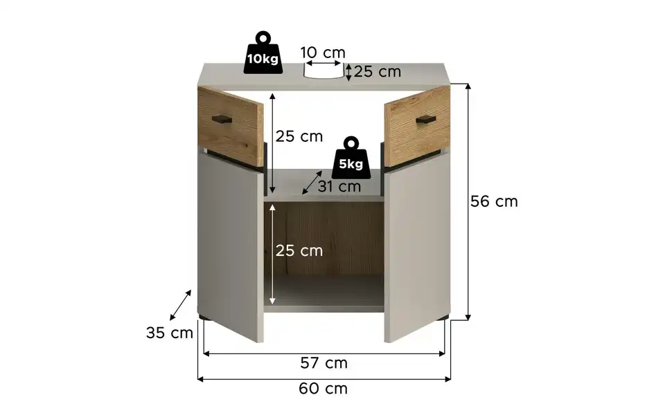 Waschbeckenunterschrank, Bemaßung