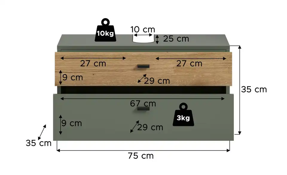 Waschbeckenunterschrank, Bemaßung