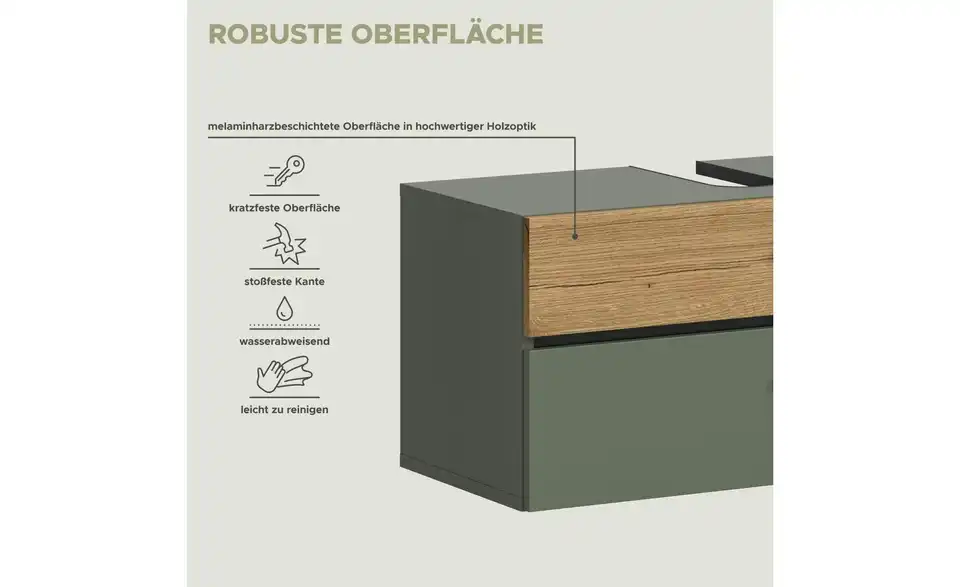 Waschbeckenunterschrank, Bild mit Text