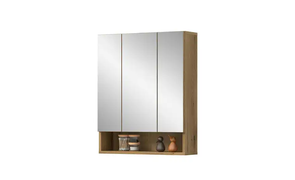 Spiegelschrank, Perspektive