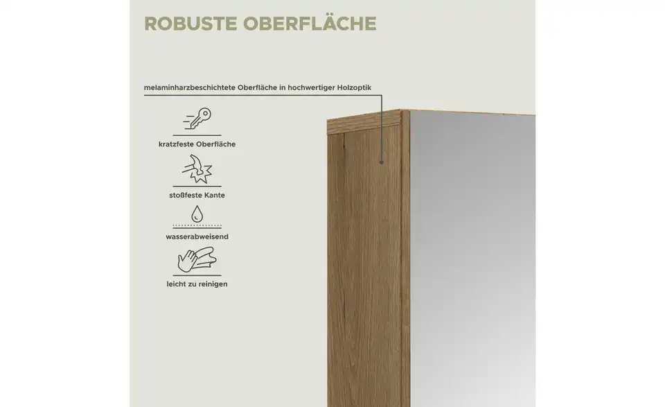 Spiegelschrank, Bild mit Text