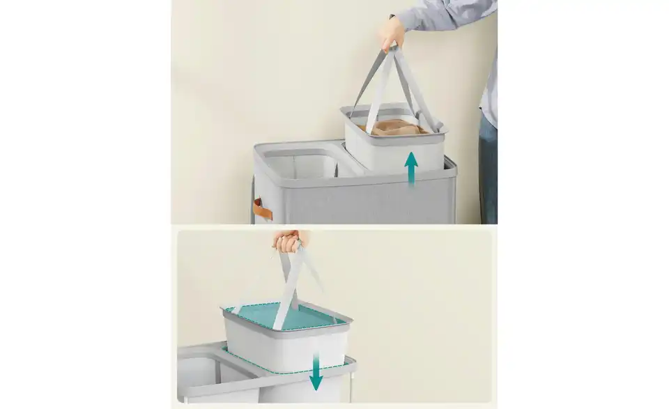 Wäschekorb, Detailansicht