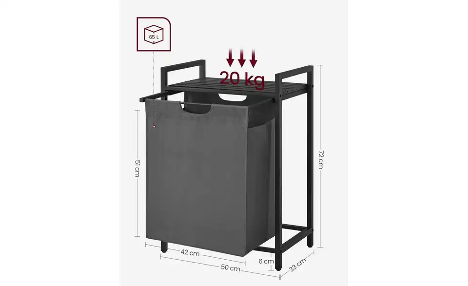 Wäschekorb, Bemaßung