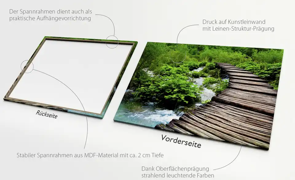 Kunstleinwand Sparkling nature, in Wohnsituation