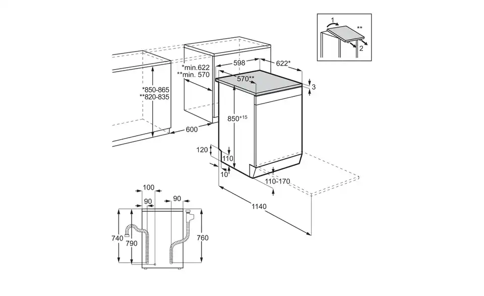 AEG Geschirrspüler FFB6491AZW, Bemaßung