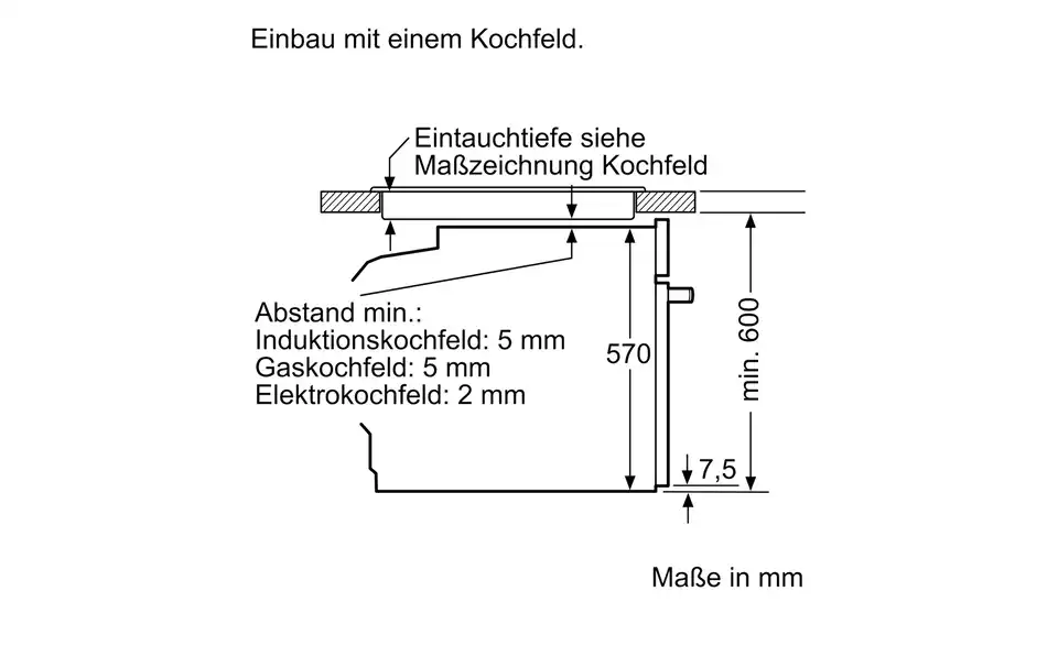 BOSCH Einbau-Herdset HND611LS61, Bemaßung